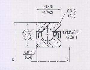 開(kāi)式等截面深溝球類(lèi)型（C）NKAA