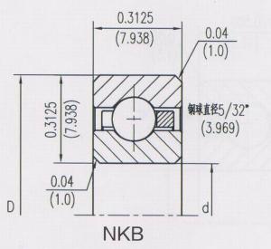 開(kāi)式等截面深溝球類(lèi)型（C）NKB