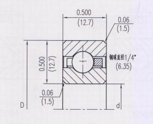 開(kāi)式等截面深溝球類(lèi)型（C）NKD