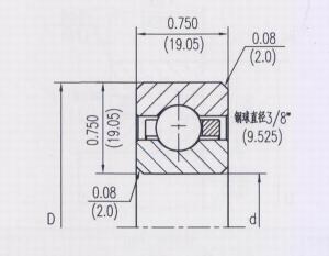 開(kāi)式等截面深溝球類(lèi)型（C）NKF