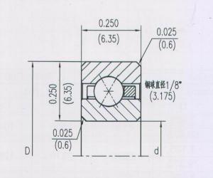 開(kāi)式等截面四點(diǎn)接觸球類(lèi)型（X）NKA