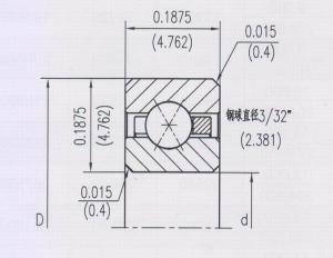 開(kāi)式等截面四點(diǎn)接觸球類(lèi)型（X）NKAA