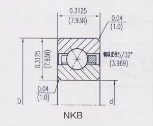 開(kāi)式等截面四點(diǎn)接觸球類(lèi)型（X）NKB