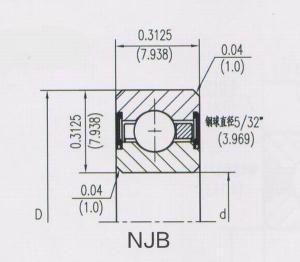 密封等截面深溝球球類(lèi)型（C）NJB