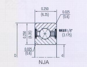 密封等截面四點(diǎn)接觸球類(lèi)型（X）NJA