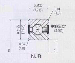 密封等截面四點(diǎn)接觸球類(lèi)型（X）NJB